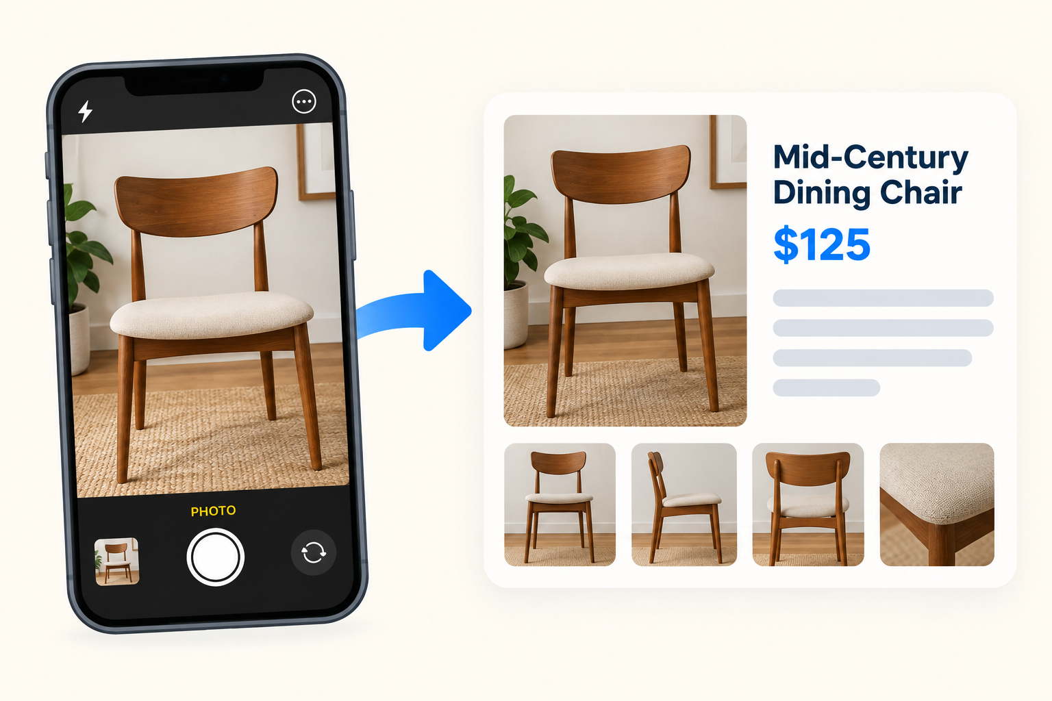 Camera phone with a chair photo, arrow to a filled listing card with title, description, and price